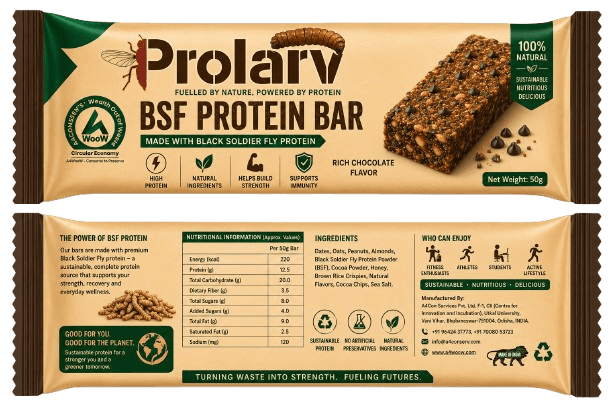 Protein Bars - slide 3